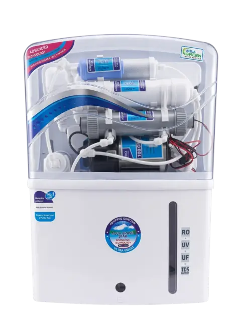 Aqua Grand Plus Ro