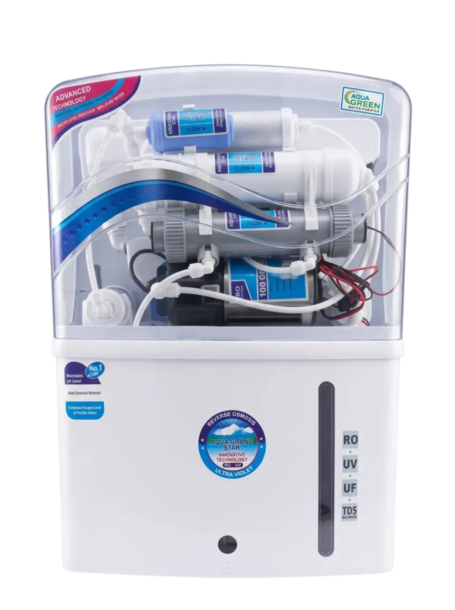 Aqua Grand Plus Ro