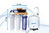 Easy Pure EGRO-501 RO Water Purifier