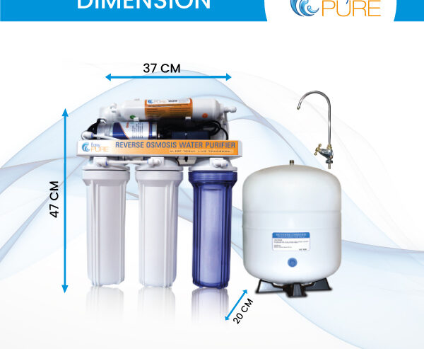 Easy Pure EGRO-501 RO Water Purifier