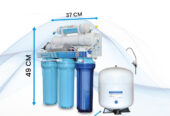 Aqua Pro 501 Five Stage Ro Water Purifier