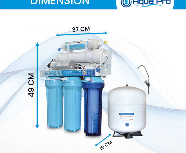 Aqua Pro 501 Five Stage Ro Water Purifier