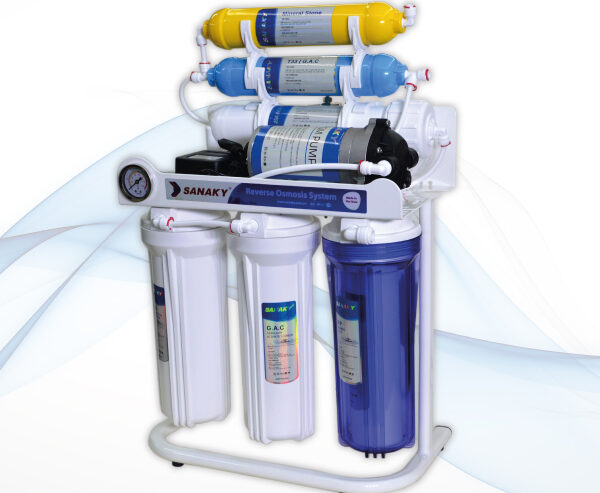 Sanaky S2 Ro Water Purifier