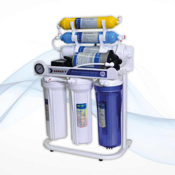 Sanaky S2 Ro Water Purifier