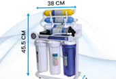 Sanaky S2 Ro Water Purifier