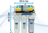 Sanaky S4 Water Purifier