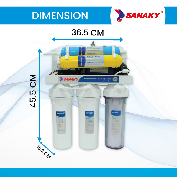 Sanaky S4 Water Purifier
