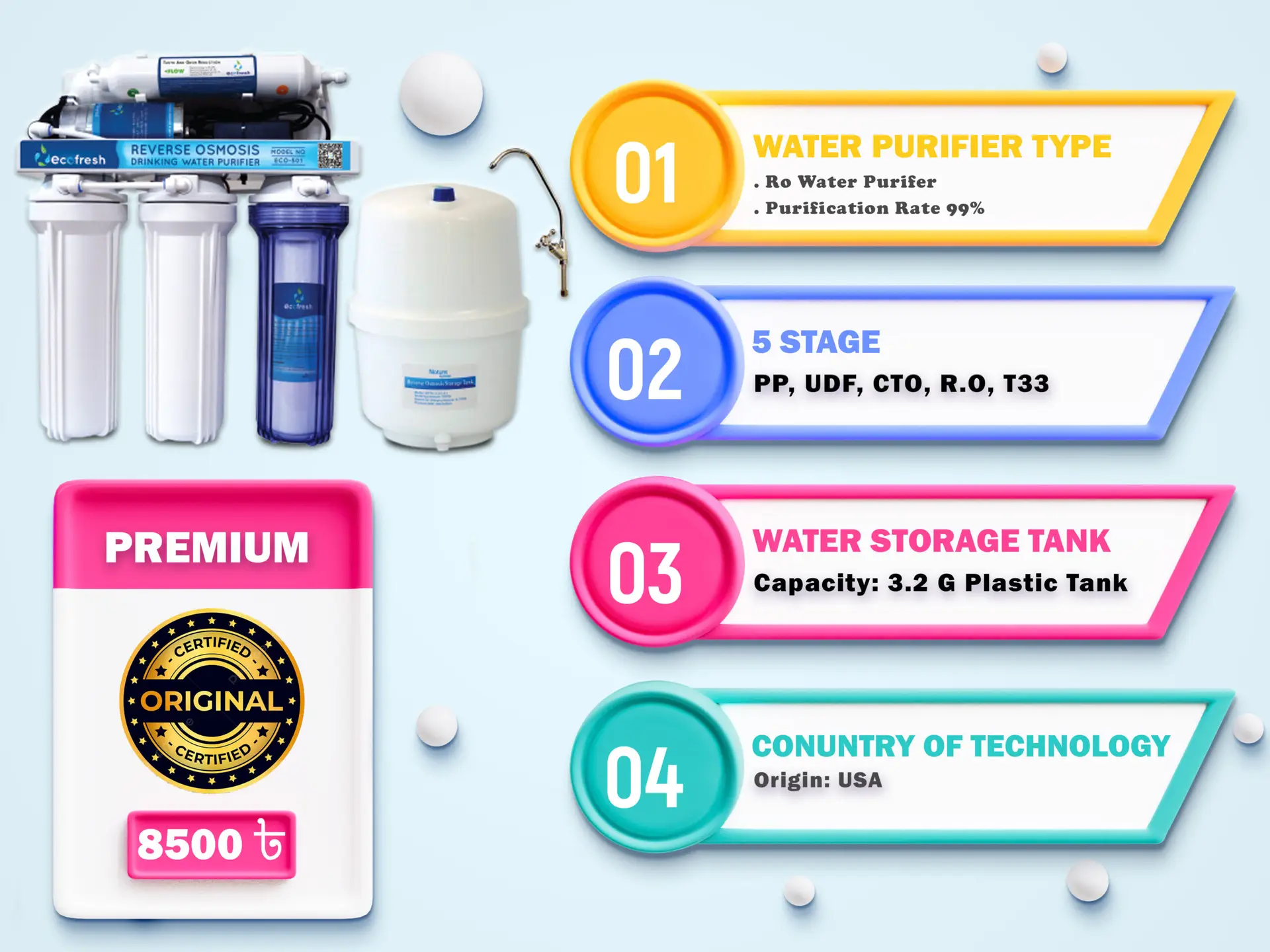 Ecofresh Eco-501 Reverse Osmosis Water Purifier – RO 3.2GL Tank, 75 GPD Capacity